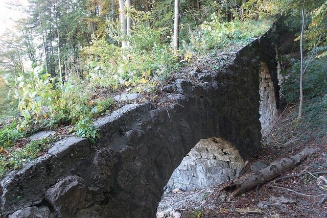 Top 10 Things To Do Next Time You Visit Switzerland