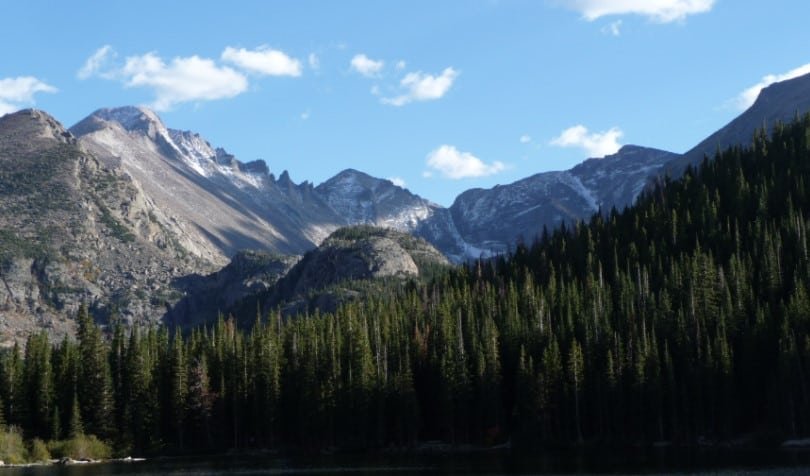 Things to Do in Rocky Mountain National Park